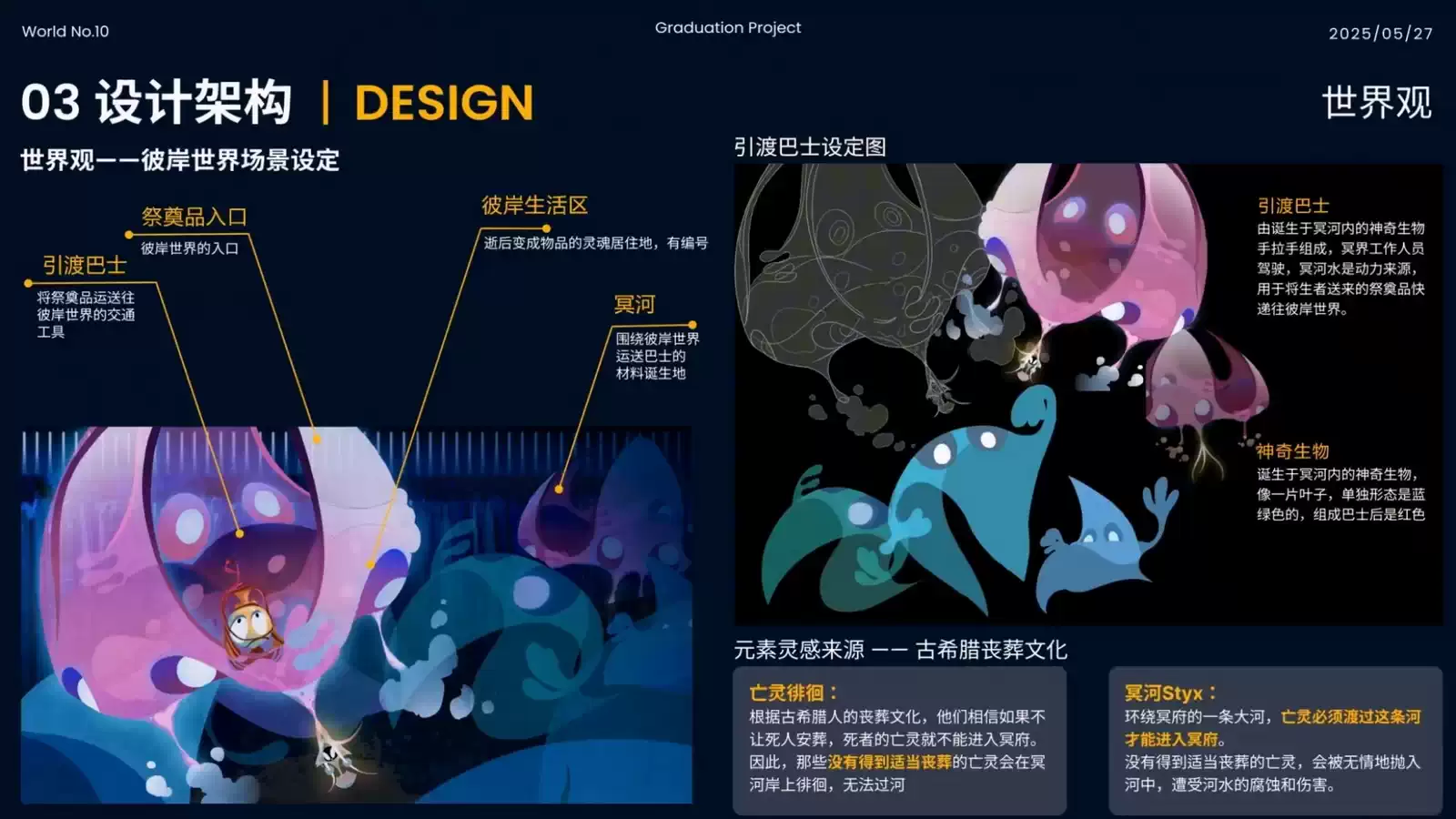 2025_GradProj_戴若妤.07