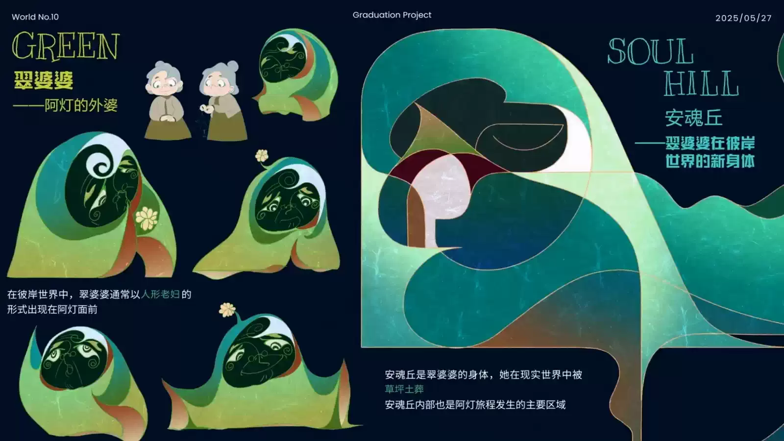 2025_GradProj_戴若妤.09